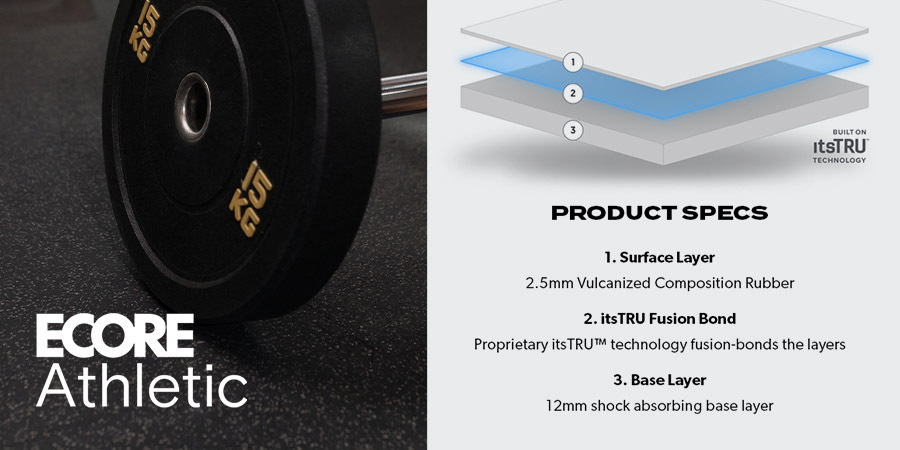 Ecore Athletic Flooring Solutions for Heavy Lifting