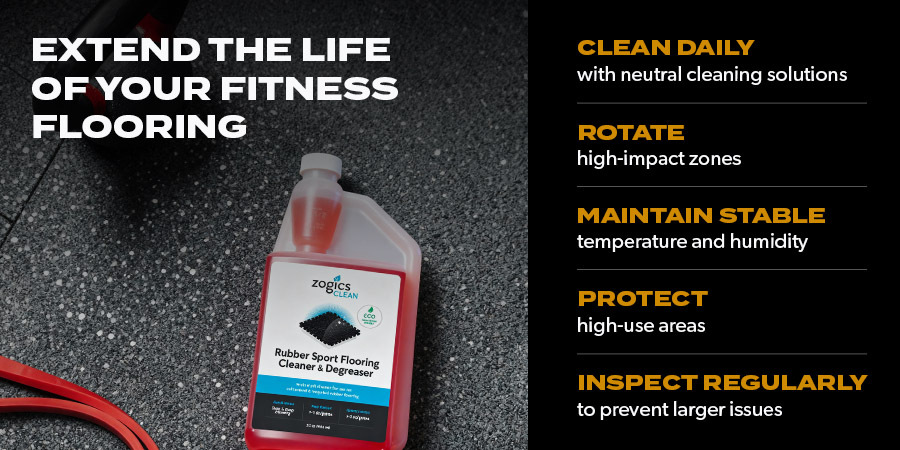 Bottle of Zogics Rubber Sport Flooring Cleaner on black rubber gym flooring next to maintenance tips for extending the lifespan of fitness floors